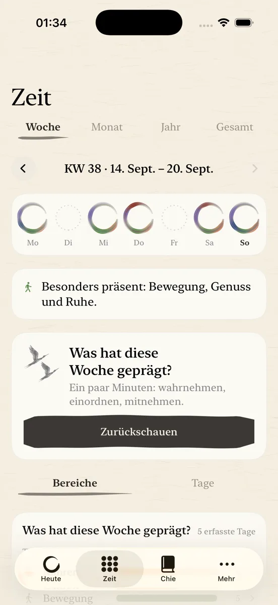 Die Wochenansicht: sieben kleine Ensōs, ein beschreibender Satz und der Wochenrückblick.